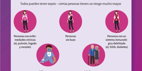 Sepsis y desigualdad: ¿quiénes son los más afectados?