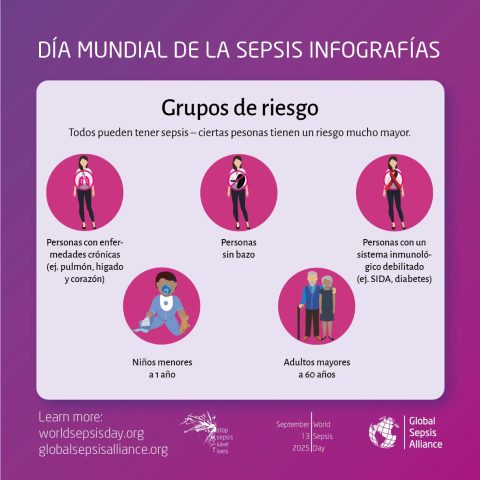 Sepsis y desigualdad: ¿quiénes son los más afectados?