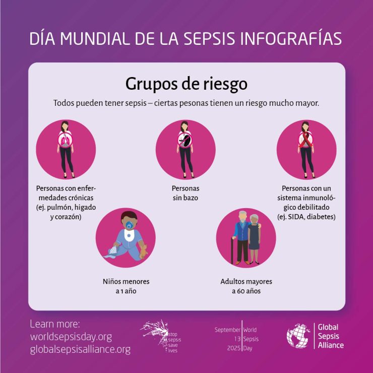 Sepsis y desigualdad: ¿quiénes son los más afectados?