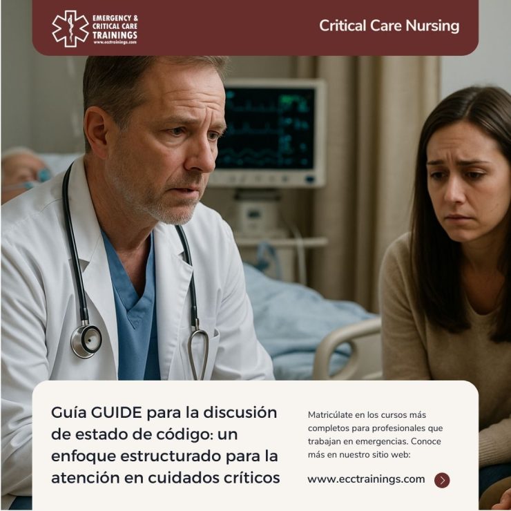 Guía GUIDE para la discusión de estado de código: un enfoque estructurado para la atención en cuidados críticos