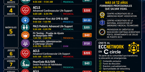 Cursos de ECCtrainings en agosto 2026: comienza el mes preparado para responder cuando cada segundo cuenta